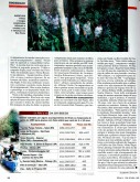Revista Época
